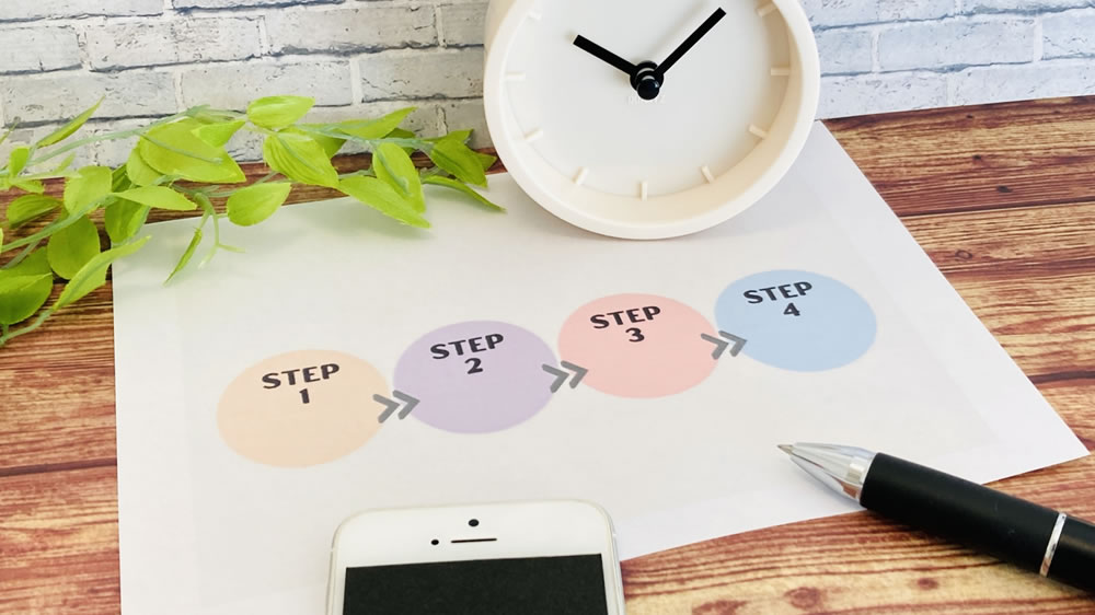 外壁塗装助成金の申請フロー図